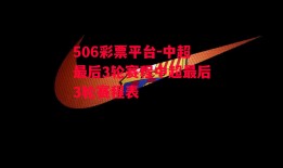 506彩票平台-中超最后3轮赛程中超最后3轮赛程表